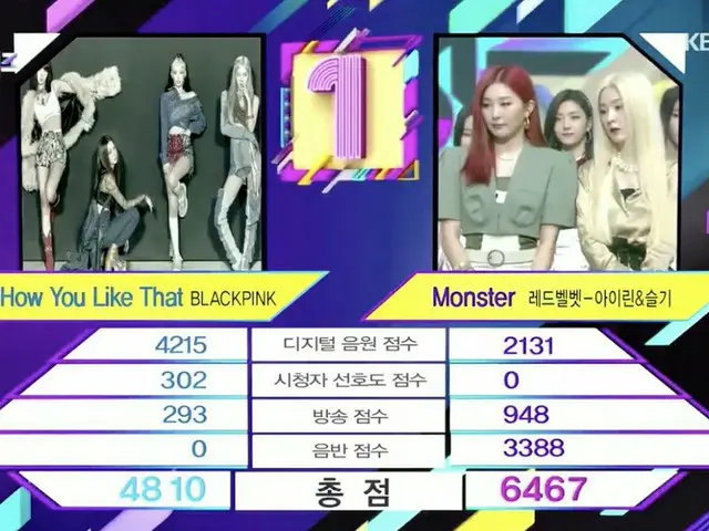 #RedVelvet, hari ini #1. .. Radio Musik "Music Bank"