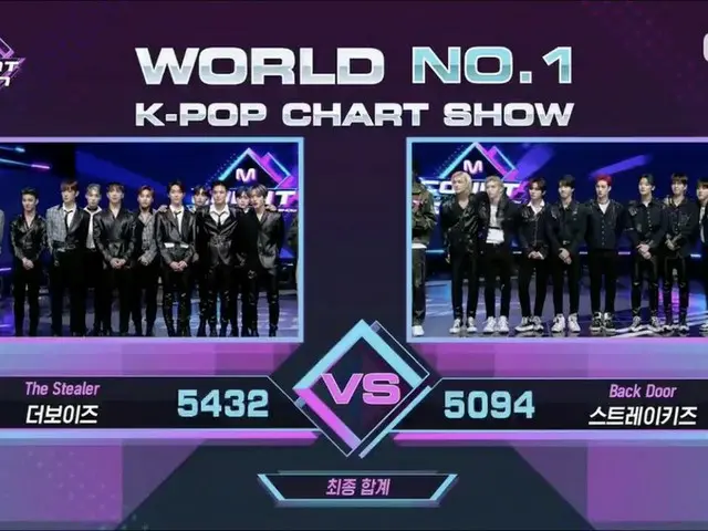 #TheBoyz, nomor satu hari ini. .. Mahkota keempat, "M COUNTDOWN" ● #TheStealer4t