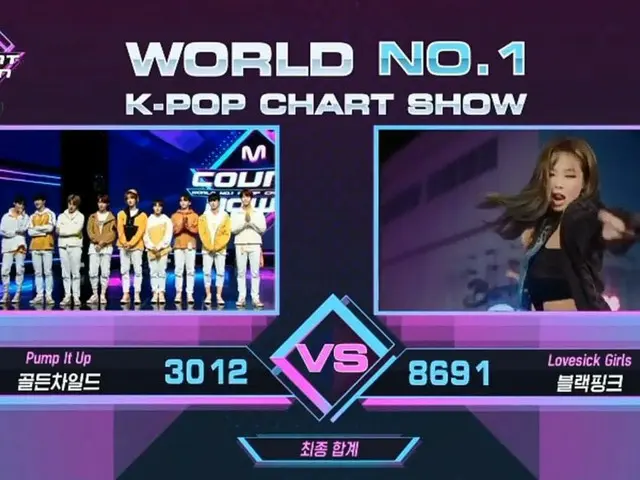 #BLACKPINK, today's 1st place. Third crown, ”M COUNTDOWN” ●#LovesickGirls3rdWin.