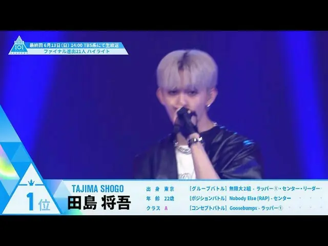 [Resmi] PRODUCE 101 JAPAN, 21 orang yang maju ke final, review satu kali! [Babak