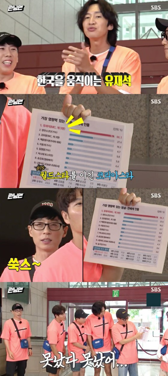 Memenangkan "BTS" "... Yoo Jae-suk, orang paling berpengaruh untuk menggerakkan Korea Anggota" "Running Man" senang