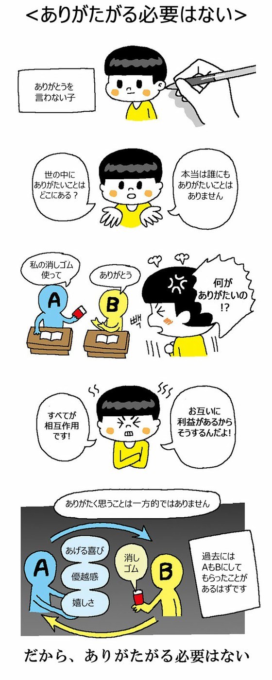 <W cartoons> Peringatan untuk orang Korea yang mengatakan "Saya tidak perlu berterima kasih" tanpa rasa terima kasih = kartunis terkini Yoon So Yi