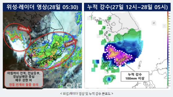 Kerusakan di wilayah selatan berlanjut... Prakiraan ``hujan lebat'' maksimum 250mm Jeolla dan Jeju = Korea Selatan