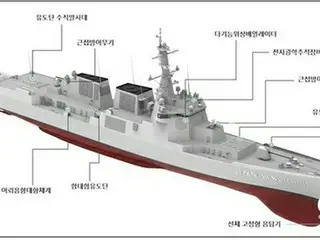 Kapal perusak Aegis generasi berikutnya Korea Selatan "Dasan Jeong Yak Yong" akan diluncurkan dan diserahkan kepada Angkatan Laut pada akhir tahun depan.