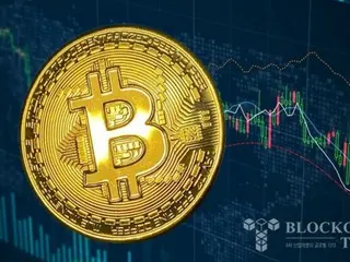 Bitcoin turun di bawah $94.000 untuk pertama kalinya dalam enam bulan, mengonfirmasi "death cross"