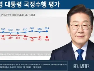 Tingkat penerimaan terhadap Presiden Lee dan partai berkuasa "sedikit meningkat" = Korea Selatan