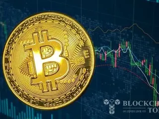 Kejutan Bitcoin: Pasar saham Asia jatuh kecuali Tiongkok Raya... Indeks berjangka juga anjlok