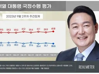 Peringkat persetujuan terhadap Presiden Yoon ``menurun'' sedikit...``tingkat tertinggi'' partai oposisi dalam 4 bulan = Korea Selatan