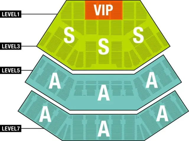 チケットはVIPチケット、Sチケット、Aチケットの3種類を用意。最前ブロック・センター寄りエリアでライブを楽しむことができるVIPチケットには、VIP専用の入場レーンが用意され、VIP PASSとオリジナルグッズが特典として付属する。