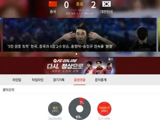 Kakao membantah dugaan kecurangan saat menyemangati pertandingan sepak bola antara Tiongkok dan Korea Selatan... ``Makro eksternal adalah penyebabnya, minta polisi untuk menyelidikinya'' = Korea Selatan