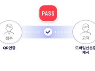Tiga operator seluler mulai menawarkan layanan ID seluler, memungkinkan verifikasi usia dengan satu aplikasi = Korea Selatan