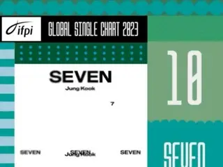 "BTS" JUNG KOOK menempati peringkat 10 di "Chart Single Global 2023" IFPI...Menjadi satu-satunya penyanyi Korea di chart tersebut