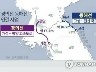 Korea Utara mematikan lampu di jalan menuju Korea Selatan bulan lalu = blokade de facto