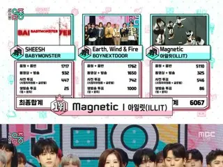 "ILLIT" memenangkan posisi ke-10 di "K-POP Center" bahkan setelah mengakhiri aktivitas mereka meskipun ada "diss" dari Min Hee Jin... Mahkota ke-10 di program musik