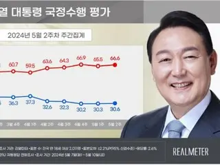 Peringkat persetujuan Presiden Yoon tetap datar di ``rendah 30%'' selama 5 minggu berturut-turut = Korea Selatan