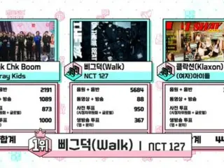 “Walk” “NCT 127” menempati posisi pertama di “Show! Heart of K-POP” tanpa muncul!