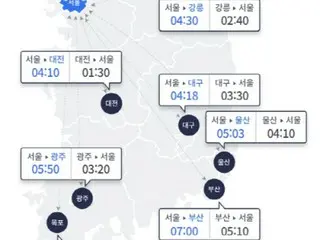 Hari ke-2 libur Chuseok, kemacetan dari Seoul ke Busan mulai jam 9 pagi