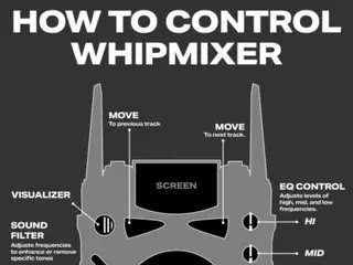 Sampler suasana hati dari “Comeback” “aespa” dan “Whiplash” adalah topik hangat…Ekspektasi tinggi untuk berbagai promosi