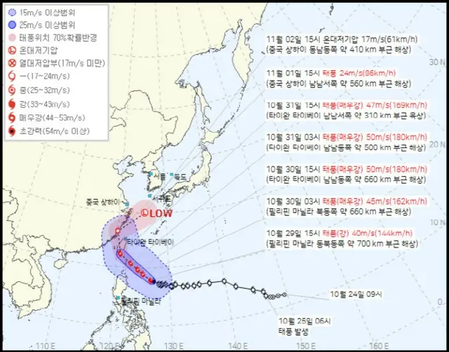 73年ぶり「11月台風」朝鮮半島に上陸する可能性は…