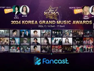 Voting Fancast “KGMA” H-1… Persaingan peringkat semakin intensif dari “SHINee” Taemin hingga “aespa” Winter