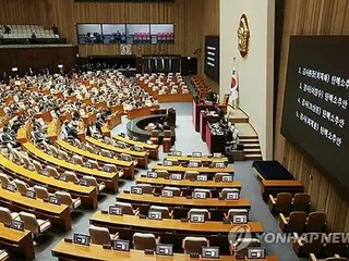 Majelis Nasional Korea Selatan meloloskan RUU pemakzulan terhadap presiden Dewan Audit dan Pengawas, dan memberhentikan jabatannya untuk pertama kalinya