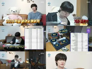 Aktor "A Single Man's Happy Life" Ahn Jae Hyun mengungkapkan detail kartu kreditnya... "Saya menahan diri untuk membeli barang-barang yang ingin saya beli."