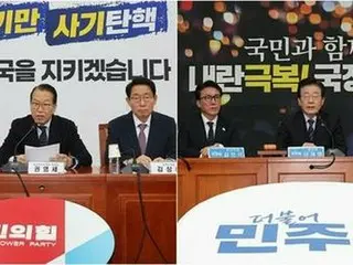 Tingkat dukungan untuk partai politik Korea: partai berkuasa 38%, partai oposisi utama 40%