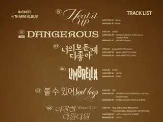 INFINITE merilis daftar lagu untuk mini album ke-8 "LIKE INFINITE"... Judul lagunya adalah "Dangerous"