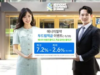 Hemat listrik dan dapatkan suku bunga hingga 7,2%...SC First Bank