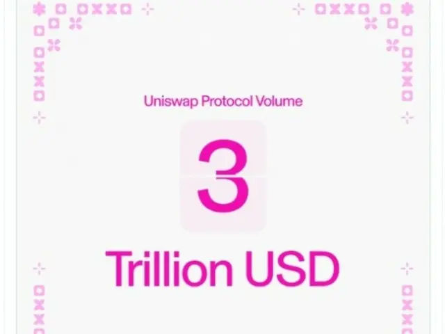 Uniswap menjadi DEX pertama yang melampaui $3 triliun dalam volume perdagangan kumulatif