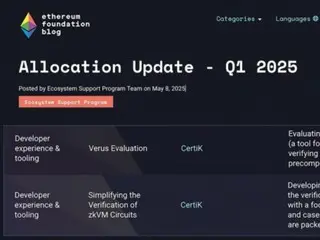 Certic Memenangkan Dua Hibah dari Ethereum Foundation… Membuktikan Dirinya sebagai “Pemimpin” dalam Validasi zkEVM yang Terbentuk dengan Baik