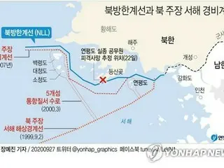 Korea Selatan mempromosikan Northwest Islands Global Geopark; Korea Utara menentang karena alasan "keamanan"