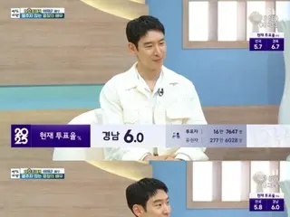Aktor Lee Je Hoon: "Yoo HaeJin adalah aktor paling menyenangkan yang pernah saya temui"