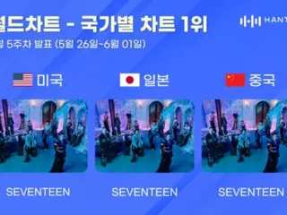 "SEVENTEEN" menang di tiga tangga lagu nasional... Mendominasi Jepang, Amerika, dan Tiongkok