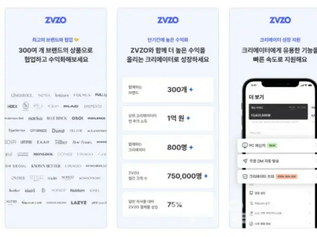 E-commerce yang dipimpin kreator membawa perubahan pada barang dan metode pembelian anak muda - Korea