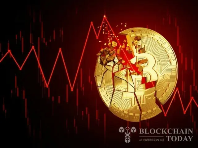 Bitcoin anjlok hingga $103.000... Serangan udara Israel terhadap Iran mungkin menjadi penyebabnya