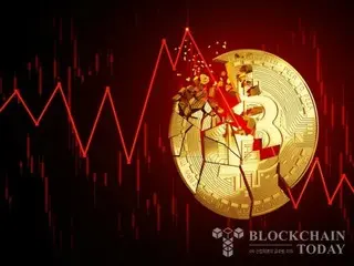 Bitcoin anjlok hingga $103.000... Serangan udara Israel terhadap Iran mungkin menjadi penyebabnya