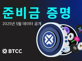 Bursa BTCC Merilis Laporan Bukti Cadangan Mei 2025: Aset Pengguna Dilindungi dengan Rasio Kepemilikan Total 152%