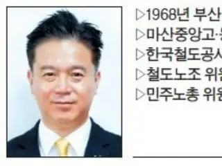 Kim Young-hoon, kandidat pertama Menteri Ketenagakerjaan dan Perburuhan dari Konfederasi Serikat Buruh Korea, mengatakan, "Jika Anda mengubah pendirian Anda, pemandangannya juga akan berubah" (Korea)