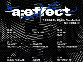 THE BOYZ merilis jadwal perilisan mini album ke-10... Persiapan comeback skala penuh sedang berlangsung
