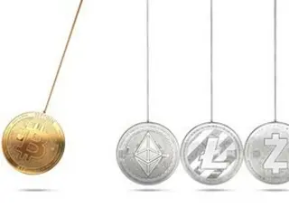 Sinyal “musim altcoin” di paruh kedua tahun ini…Menunjukkan pergerakan modal menganggur