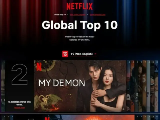 Aktor Song Kang, "My Demon" dan "Sweet Home - Despair of Me and the World - 2" masuk 10 besar global...Wajah perwakilan Netflix KOREA