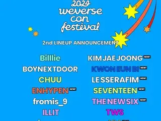 Dibintangi oleh XIA (Kim Jun Su (Xia)), Kim Jaejung dan lainnya! Festival musik global “2024 Weverse Con” diselenggarakan oleh HYBE
 Festival” lineup edisi ke-2 diumumkan! TUJUH BELAS, LE
 SSERAFIM, ENHYPEN dan lainnya akan muncul