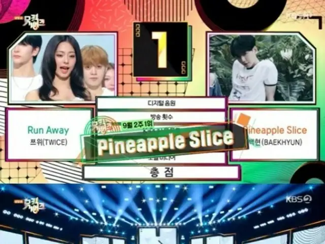 Lagu solo Baekhyun "EXO" "Pineapple Slice" menduduki peringkat pertama di "Music Bank"!