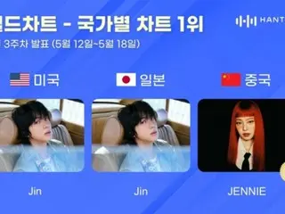 "BTS" JIN, No. 1 di Jepang dan AS di tangga lagu nasional Hunt... China adalah "BLACKPINK" ROSE